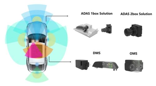 車載攝像頭攝像與制作服務 記錄每一段旅程的專業助手